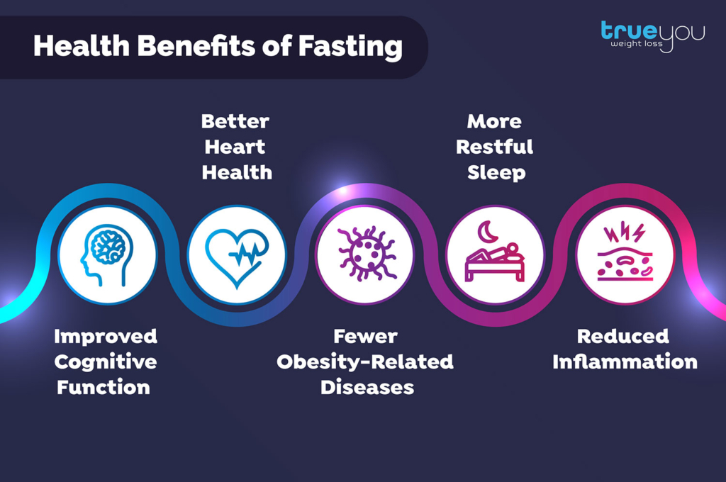 health benefits of intermittent fasting
